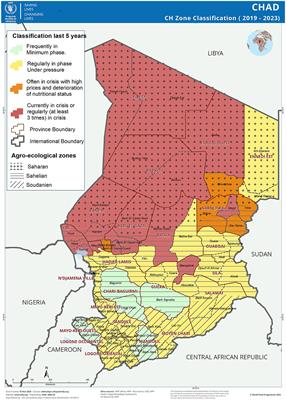 Temporal trends of food insecurity in Chad, 2016–2021